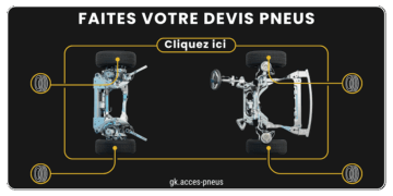 Faites votre devis pneus